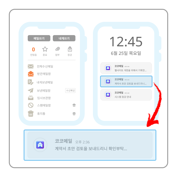  모바일 환경 지원