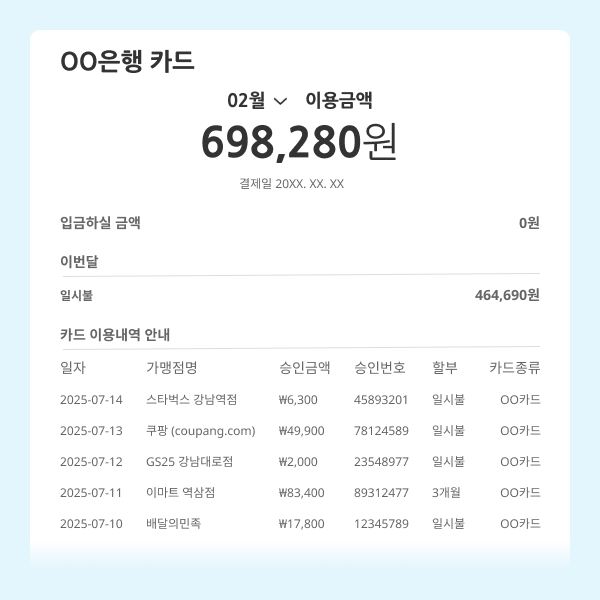 보안메일 활용 카드명세서