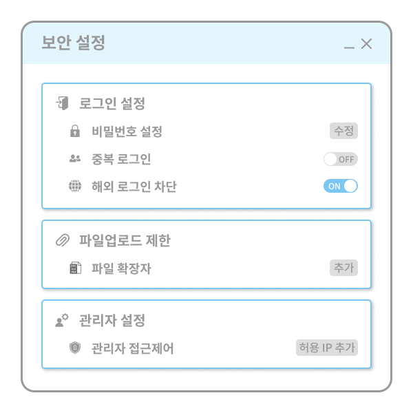 구독형 메일 서비스 안전한 메일 사용을 위한 보안기능
