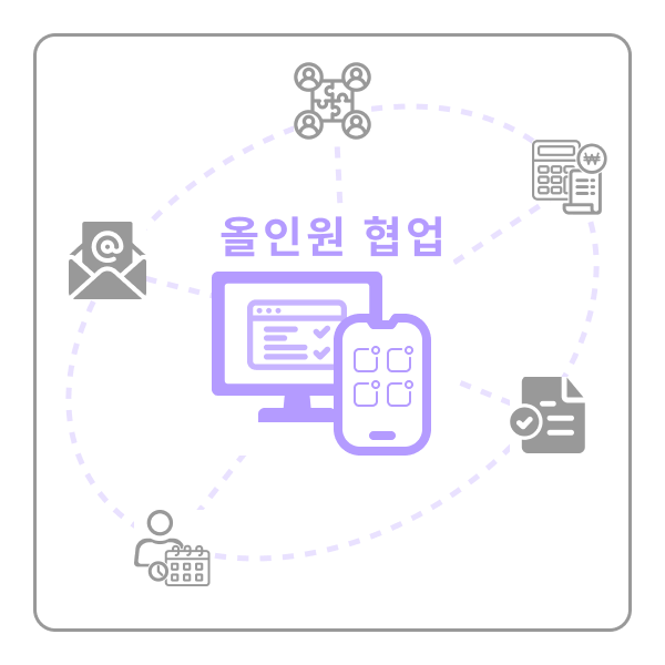 확장 연계 서비스